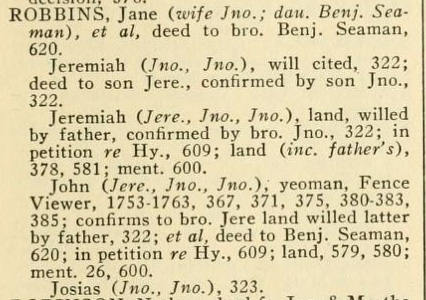 Oyster Bay Town Recrods: Index Robbins